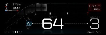 All-New Ford GT Supercar’s Digital Instrument Display 